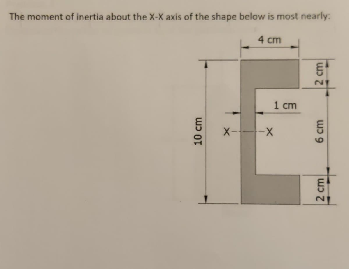 The moment of inertia about the X-X axis of the shape below is most nearly:
4 cm
10 cm
X--X
1 cm
§₁
2 cm
6 cm
2 cm
21
