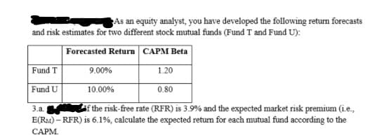 As an equity analyst, you have developed the following return forecasts
and risk estimates for two different stock mutual funds (Fund T and Fund U):
Forecasted Return CAPM Beta
Fund T
9.00%
1.20
Fund U
10.00%
0.80
f the risk-free rate (RFR) is 3.9% and the expected market risk premium (i.e.,
E(Ra) – RFR) is 6.1%, calculate the expected return for each mutual fund according to the
3.а.
САРМ.
