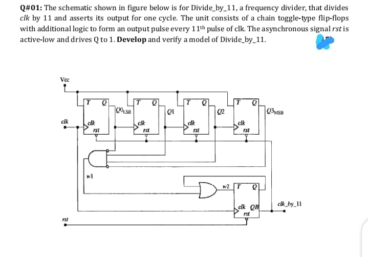 Q#01: The schematic shown in figure below is for Divide_by_11, a frequency divider, that divides
clk by 11 and asserts its output for one cycle. The unit consists of a chain toggle-type flip-flops
with additional logic to form an output pulse every 11th pulse of clk. The asynchronous signal rst is
active-low and drives Q to 1. Develop and verify a model of Divide_by_11.
Vcc
20LSB
Q2
03MSB
clk
clk
clk
clk
clk
rst
rst
rst
rst
wl
w2
clk QB
cik_by_11
rst
rst
