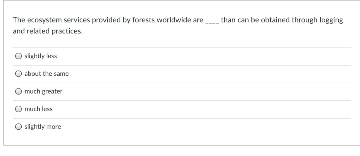 The ecosystem services provided by forests worldwide are
than can be obtained through logging
and related practices.
O slightly less
about the same
much greater
much less
O slightly more
