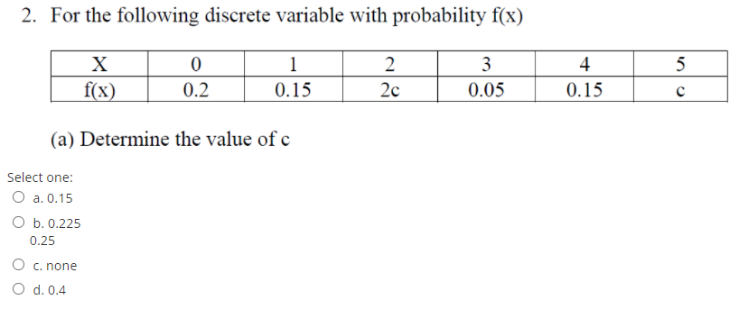 2. For the following discrete variable with probability f(x)
X
1
3
4
5
f(x)
0.2
0.15
2c
0.05
0.15
(a) Determine the value of c
Select one:
О а. 0.15
O b. 0.225
0.25
O c. none
O d. 0.4
