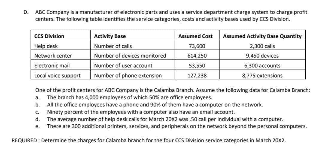 D.
ABC Company is a manufacturer of electronic parts and uses a service department charge system to charge profit
centers. The following table identifies the service categories, costs and activity bases used by CCS Division.
CCS Division
Help desk
Network center
Electronic mail
Local voice support
Activity Base
Number of calls
Number of devices monitored
Number of user account
Number of phone extension
C.
d.
Assumed Cost
73,600
614,250
53,550
127,238
Assumed Activity Base Quantity
2,300 calls
9,450 devices
6,300 accounts
8,775 extensions
One of the profit centers for ABC Company is the Calamba Branch. Assume the following data for Calamba Branch:
a. The branch has 4,000 employees of which 50% are office employees.
b.
All the office employees have a phone and 90% of them have a computer on the network.
Ninety percent of the employees with a computer also have an email account.
The average number of help desk calls for March 20X2 was .50 call per individual with a computer.
e. There are 300 additional printers, services, and peripherals on the network beyond the personal computers.
REQUIRED: Determine the charges for Calamba branch for the four CCS Division service categories in March 20X2.
