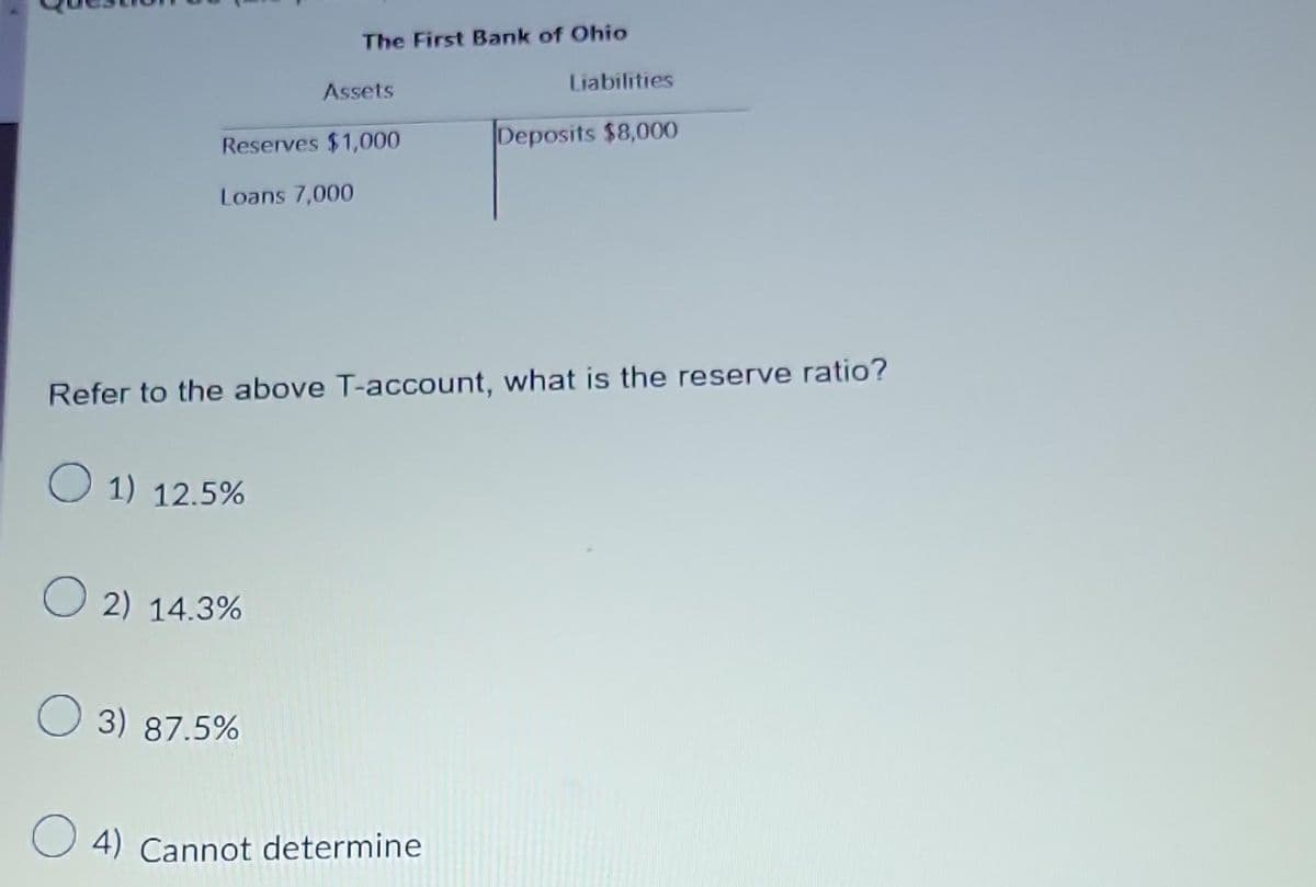 Reserves $1,000
Loans 7,000
1) 12.5%
The First Bank of Ohio
O2) 14.3%
Assets
3) 87.5%
Refer to the above T-account, what is the reserve ratio?
Liabilities
4) Cannot determine
Deposits $8,000