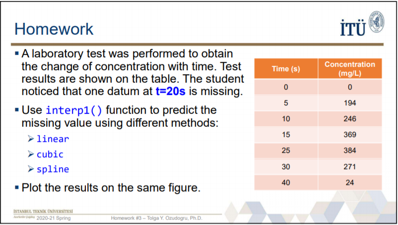 Homework
İTÜ
A laboratory test was performed to obtain
the change of concentration with time. Test
results are shown on the table. The student
Concentration
Time (s)
(mg/L)
noticed that one datum at t=20s is missing.
194
- Use interp1() function to predict the
missing value using different methods:
10
246
15
369
>linear
25
384
> cubic
> spline
30
271
40
24
- Plot the results on the same figure.
ISTANBUL TEKNİK ÜNİVERSİTESİ
Artentr ougt 2020-21 Spring
Homework #3 -– Tolga Y. Ozudogru, Ph.D.
