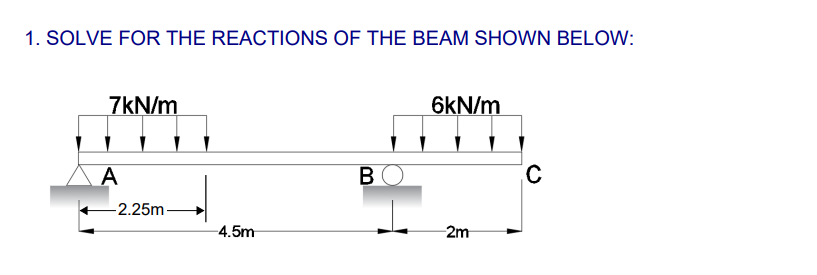 1. SOLVE FOR THE REACTIONS OF THE BEAM SHOWN BELOW:
7kN/m
A
-2.25m-
-4.5m
B
6kN/m
2m
C