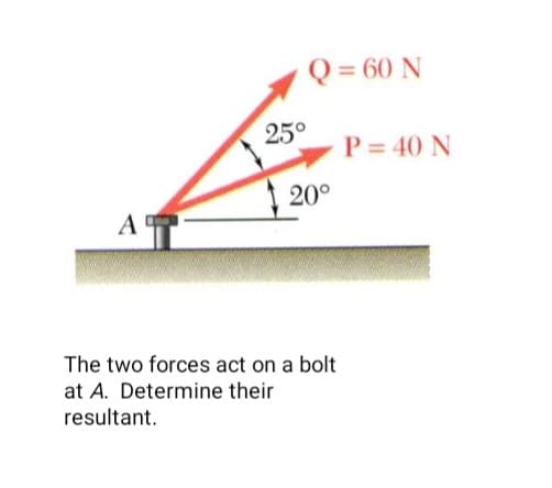 Q = 60 N
25°
P = 40 N
| 20°
A
The two forces act on a bolt
at A. Determine their
resultant.
