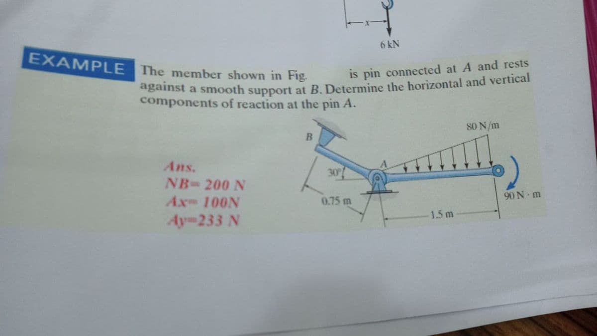 against a smooth support at B. Determine the horizontal and vertical
6 kN
EXAMPLE
The member shown in Fig.
is pin connected at A and rests
components of reaction at the pin A.
80 N/m
Ans.
30
NB-200 N
90 N m
Ax 100N
0.75 m
1.5 m
Ay 233 N
