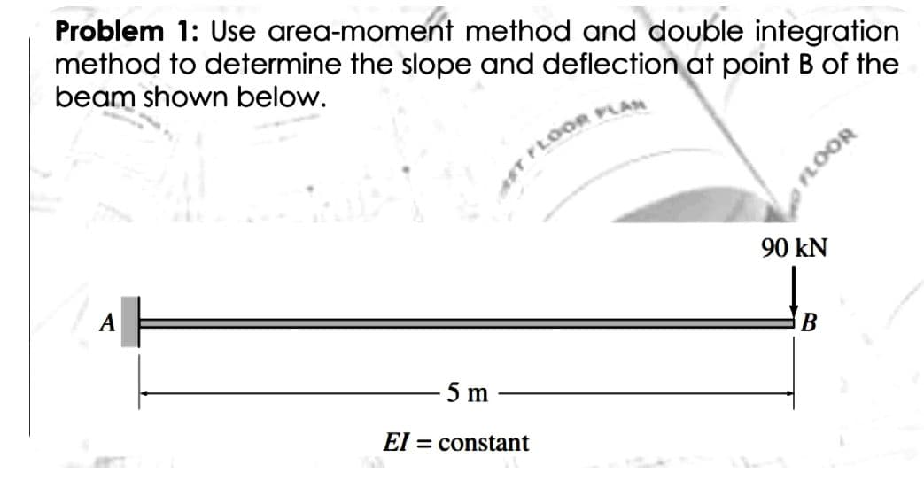 Problem 1: Use area-moment method and double integration
method to determine the slope and deflection at point B of the
beam shown below.
PLAN
A
5 m
El constant
M
LOOR
90 kN
FLOOR