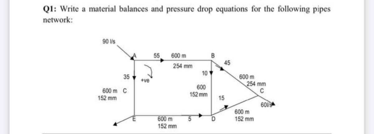 QI: Write a material balances and pressure drop equations for the following pipes
network:
90 is
55
600 m
45
254 mm
10
600 m
254 mm
C
35
+ve
600 m C
152 mm
600
152 mm
15
60V
600 m
152 mm
600 m
152 mm
