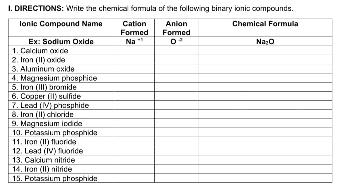 I. DIRECTIONS: Write the chemical formula of the following binary ionic compounds.
lonic Compound Name
Cation
Anion
Chemical Formula
Formed
Formed
Ex: Sodium Oxide
Na +1
Na20
1. Calcium oxide
2. Iron (II) oxide
3. Aluminum oxide
4. Magnesium phosphide
5. Iron (III) bromide
6. Copper (II) sulfide
7. Lead (IV) phosphide
8. Iron (II) chloride
9. Magnesium iodide
10. Potassium phosphide
11. Iron (II) fluoride
12. Lead (IV) fluoride
13. Calcium nitride
14. Iron (II) nitride
15. Potassium phosphide
