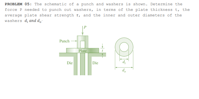 PROBLEM 05: The schematic of a punch and washers is shown. Determine the
force P needed to punch out washers, in terms of the plate thickness t, the
average plate shear strength t, and the inner and outer diameters of the
washers d, and d,
Punch
Plate
Die
Die
