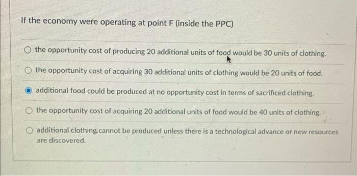 If the economy were operating at point F (inside the PPC)
O the opportunity cost of producing 20 additional units of food would be 30 units of clothing.
O the opportunity cost of acquiring 30 additional units of clothing would be 20 units of food.
additional food could be produced at no opportunity cost in terms of sacrificed clothing.
the opportunity cost of acquiring 20 additional units of food would be 40 units of clothing.
O additional clothing cannot be produced unless there is a technological advance or new resources
are discovered.