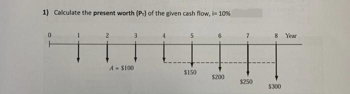 1) Calculate the present worth (P+) of the given cash flow, i= 10%
2
A = $100
3
5
$150
6
$200
7
$250
8 Year
$300