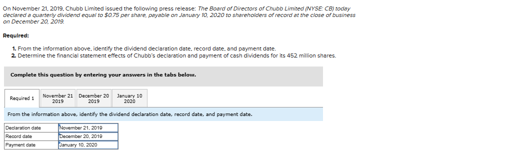 On November 21, 2019, Chubb Limited issued the following press release: The Board of Directors of Chubb Limited (NYSE:CB) today
declared a quarterly dividend equal to $0.75 per share, payable on January 10, 2020 to shareholders of record at the close of business
on December 20, 2019.
Required:
1. From the information above, identify the dividend declaration date, record date, and payment date.
2. Determine the financial statement effects of Chubb's declaration and payment of cash dividends for its 452 million shares.
Complete this question by entering your answers in the tabs below.
Required 1 November 21 December 20 January 10
2019
2019
2020
From the information above, identify the dividend declaration date, record date, and payment date.
Declaration date
Record date
Payment date
November 21, 2019
December 20, 2019
January 10, 2020