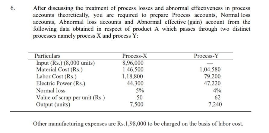 After discussing the treatment of process losses and abnormal effectiveness in process
accounts theoretically, you are required to prepare Process accounts, Normal loss
accounts, Abnormal loss accounts and Abnormal effective (gain) account from the
following data obtained in respect of product A which passes through two distinct
processes namely process X and process Y:
Particulars
Input (Rs.) (8,000 units)
Material Cost (Rs.)
Labor Cost (Rs.)
Electric Power (Rs.)
Process-X
Process-Y
8,96,000
1.46,500
1,18,800
44,300
1,04,580
79,200
47,220
Normal loss
5%
4%
Value of scrap per unit (Rs.)
Output (units)
50
62
7,500
7,240
Other manufacturing expenses are Rs.1,98,000 to be charged on the basis of labor cost.
6.
