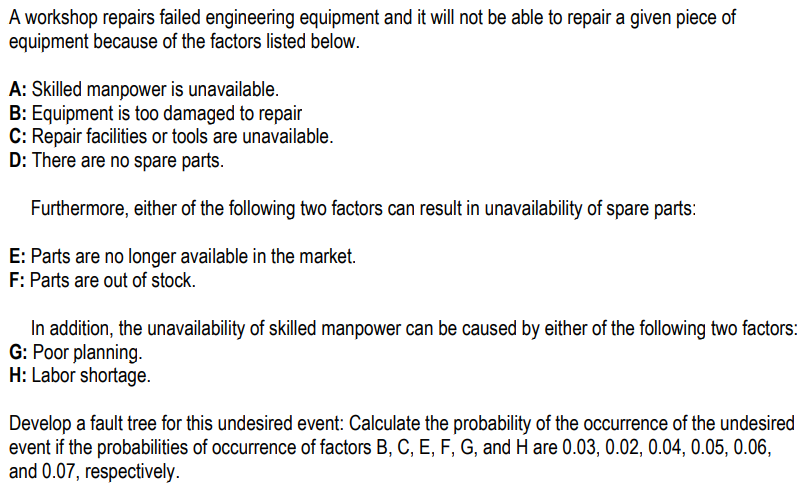 A workshop repairs failed engineering equipment and it will not be able to repair a given piece of
equipment because of the factors listed below.
A: Skilled manpower is unavailable.
B: Equipment is too damaged to repair
C: Repair facilities or tools are unavailable.
D: There are no spare parts.
Furthermore, either of the following two factors can result in unavailability of spare parts:
E: Parts are no longer available in the market.
F: Parts are out of stock.
In addition, the unavailability of skilled manpower can be caused by either of the following two factors:
G: Poor planning.
H: Labor shortage.
Develop a fault tree for this undesired event: Calculate the probability of the occurrence of the undesired
event if the probabilities of occurrence of factors B, C, E, F, G, and H are 0.03, 0.02, 0.04, 0.05, 0.06,
and 0.07, respectively.