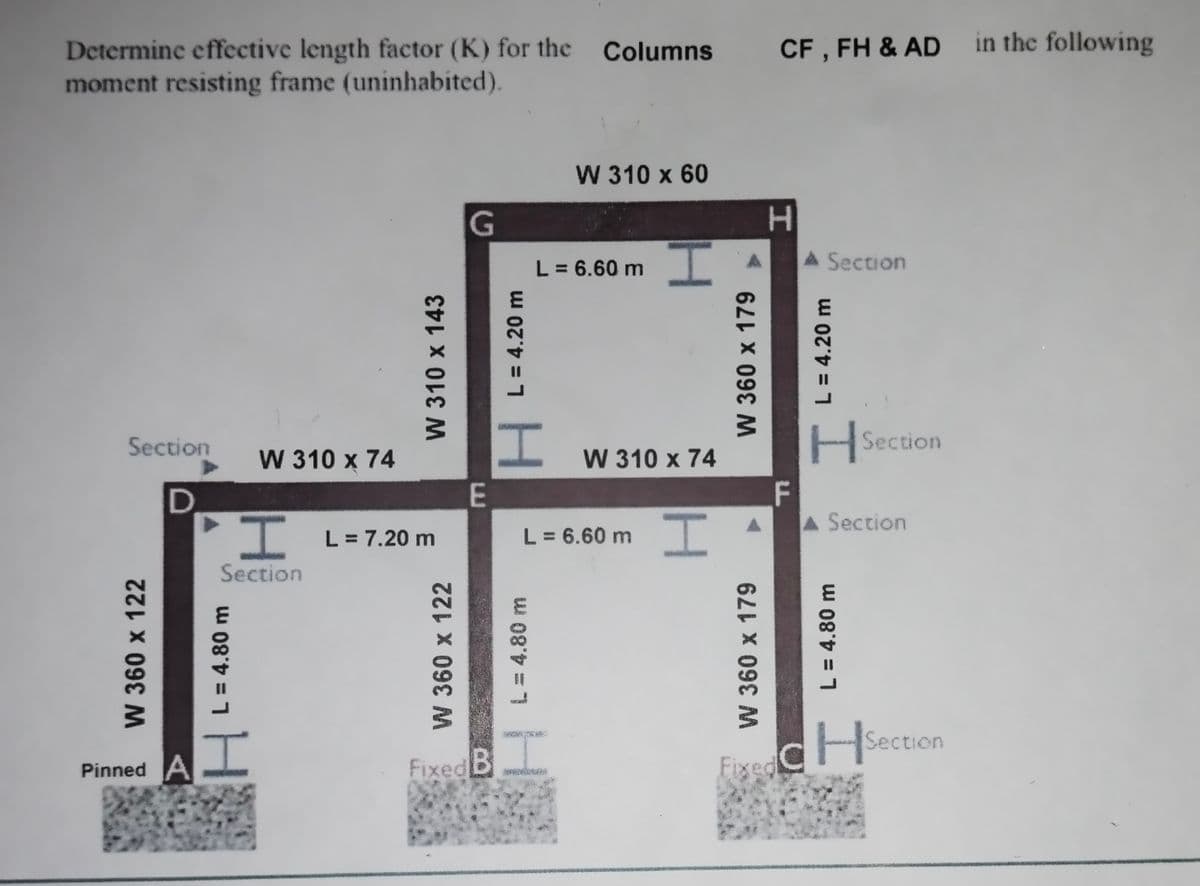 Determine effective length factor (K) for the Columns
moment resisting frame (uninhabited).
Section
D
W 360 x 122
Pinned A
L = 4.80 m
W 310 x 74
Section
I L = 7.20 m
H
W 310 x 143
W 360 x 122
G
E
Fixed B
I
W 310 x 60
L = 6.60 m
L = 4.80 m
L = 6.60 m
I
W 310 x 74
I
W 360 x 179
W 360 x 179
CF, FH & AD
H
F
Fixed
A Section
L = 4.20 m
HSection
A Section
L = 4.80 m
CHS
Section
in the following