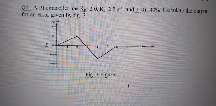 Q2: A PI controller has K, 2.0, K2.2 s¹, and pi(0)=40%. Calculate the output
for an error given by fig. 3
ep (%)
-2
Fig. 3 Figure
I
(seconds)