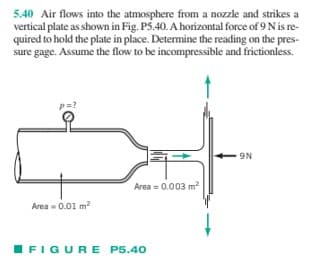 5.40 Air flows into the atmosphere from a nozzle and strikes a
vertical plate as shown in Fig. P5.40. A horizontal force of 9 N is re-
quired to hold the plate in place. Determine the reading on the pres-
sure gage. Assume the flow to be incompressible and frictionless.
p=?
Area = 0.01 m²
Area = 0.003 m²
FIGURE P5.40
9N