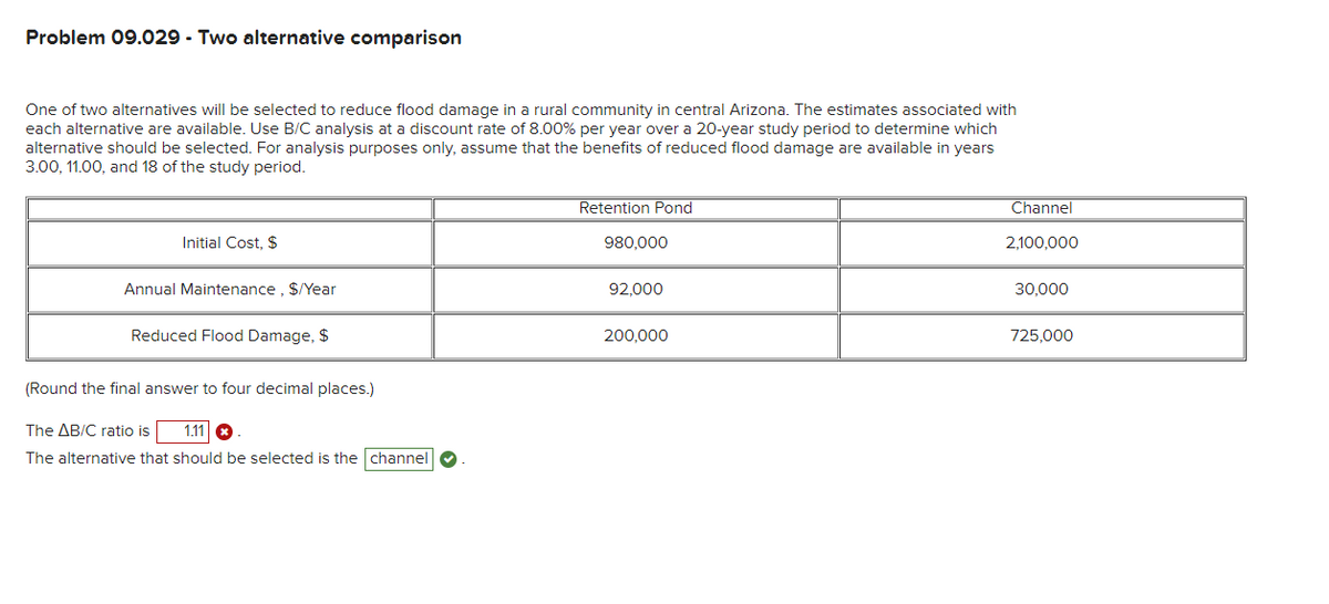 Problem 09.029 - Two alternative comparison
One of two alternatives will be selected to reduce flood damage in a rural community in central Arizona. The estimates associated with
each alternative are available. Use B/C analysis at a discount rate of 8.00% per year over a 20-year study period to determine which
alternative should be selected. For analysis purposes only, assume that the benefits of reduced flood damage are available in years
3.00, 11.00, and 18 of the study period.
Initial Cost, $
Annual Maintenance, $/Year
Reduced Flood Damage, $
(Round the final answer to four decimal places.)
The AB/C ratio is
1.11
The alternative that should be selected is the channel
Retention Pond
980,000
92,000
200,000
Channel
2,100,000
30,000
725,000
