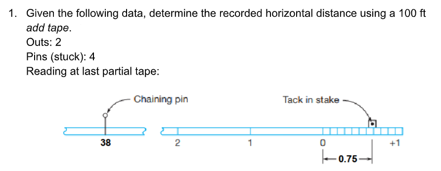1. Given the following data, determine the recorded horizontal distance using a 100 ft
add tape.
Outs: 2
Pins (stuck): 4
Reading at last partial tape:
Chaining pin
Tack in stake
38
1
+1
-0.75
2.
