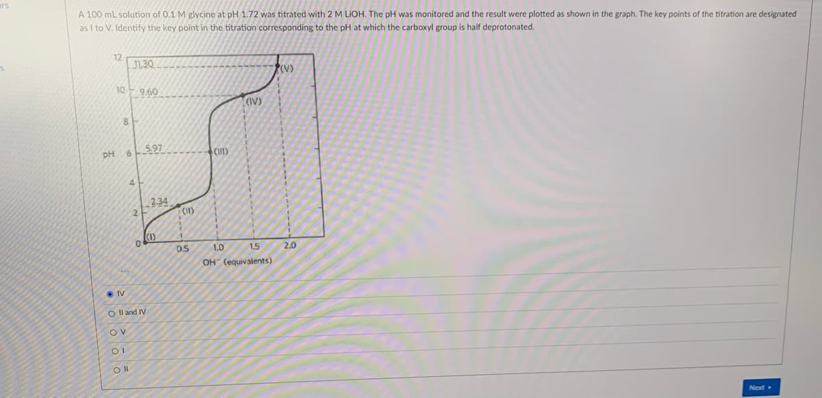 A 100 mL solution of 0.1 M glycine at pH 1.72 was titrated with 2 M LIOH. The pH was monitored and the result were plotted as shown in the graph. The key points of the titration are designated
as I to V. Identify the key point in the titration corresponding to the pH at which the carboxyl group is half deprotonated.
12
JL30
(V)
9.60
(IV)
8
5.97
pH 6
2.34
CII)
2
(I)
0.5
1.0
1.5
2.0
OH (equivalents)
IV
O Il and IV
Next
