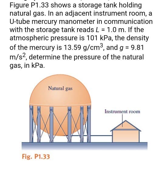 Figure P1.33 shows a storage tank holding
natural gas. In an adjacent instrument room, a
U-tube mercury manometer in communication
with the storage tank reads L = 1.0 m. If the
atmospheric pressure is 101 kPa, the density
of the mercury is 13.59 g/cm³, and g = 9.81
m/s2, determine the pressure of the natural
gas, in kPa.
Natural gas
Fig. P1.33
Instrument room