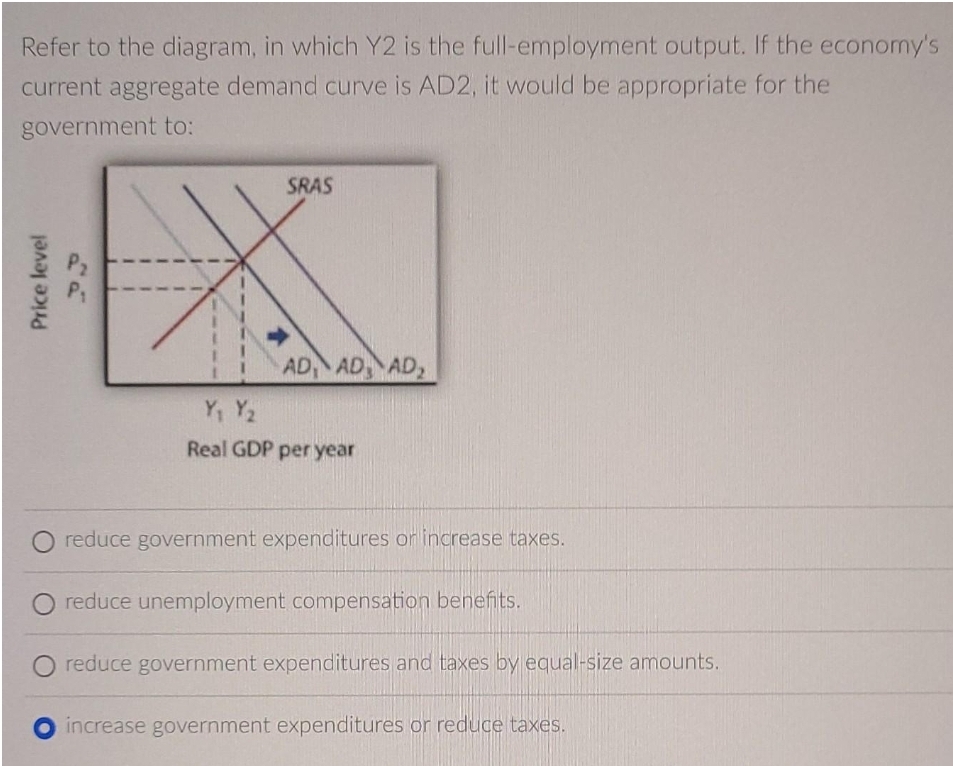 Refer to the diagram, in which Y2 is the full-employment output. If the economy's
current aggregate demand curve is AD2, it would be appropriate for the
government to:
SRAS
P1
AD AD AD,
Y Y2
Real GDP per year
O reduce government expenditures or increase taxes.
O reduce unemployment compensation benefits.
reduce government expenditures and taxes by equal-size amounts.
O increase government expenditures or reduce taxes.
Price level
