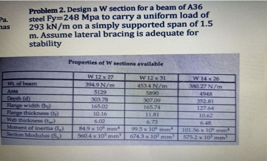 Pa.
has
Problem 2. Design a W section for a beam of A36
steel Fy=248 Mpa to carry a uniform load of
293 kN/m on a simply supported span of 1.5
m. Assume lateral bracing is adequate for
stability
Wt. of beam
Area
Depth (d)
Flange width (bg)
Flange thickness (tr)
Web thickness (tw)
Moment of inertia (1)
Section Modulus (S₁)
Properties of W sections available
W 12 x 27
394.9 N/m
5129
303.78
165.02
10.16
6.02
84.9 x 10 mm
560.4 x 103 mm³
W 12 x 31
453.4 N/m
5890
307.09
165.74
11.81
6.73
99.5 x 10 mm
674.3 x 103 mm-
W 14 x 26
380.27 N/m
4948
352.81
127.64
10.62
6.48
101.56 x 10 mm*
575.2 x 10³ mm³