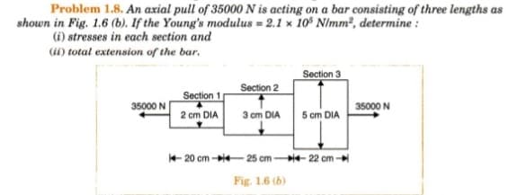 Problem 1.8. An axial pull of 35000 N is acting on a bar consisting of three lengths as
shown in Fig. 1.6 (b). If the Young's modulus = 2.1 x 105 N/mm², determine:
(i) stresses in each section and
(ii) total extension of the bar.
35000 N
Section 1
2 cm DIA
20 cm-
Section 2
3 cm DIA
Section 3
5 cm DIA
-25 cm 22 cm-
Fig. 1.6 (b)
35000 N