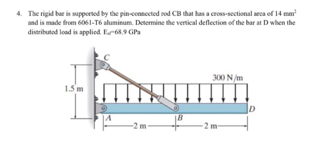 4. The rigid bar is supported by the pin-connected rod CB that has a cross-sectional area of 14 mm²
and is made from 6061-T6 aluminum. Determine the vertical deflection of the bar at D when the
distributed load is applied. Ear-68.9 GPa
1.5 m
A
-2 m
B
300 N/m
2 m-