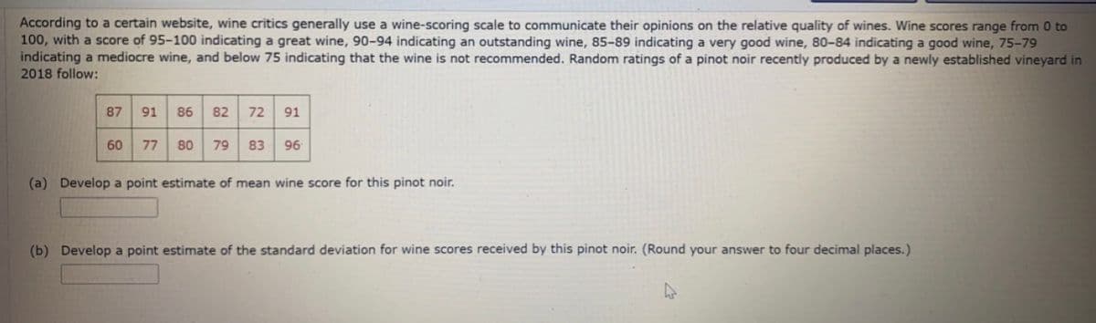 According to a certain website, wine critics generally use a wine-scoring scale to communicate their opinions on the relative quality of wines. Wine scores range from 0 to
100, with a score of 95-100 indicating a great wine, 90-94 indicating an outstanding wine, 85-89 indicating a very good wine, 80-84 indicating a good wine, 75-79
indicating a mediocre wine, and below 75 indicating that the wine is not recommended. Random ratings of a pinot noir recently produced by a newly established vineyard in
2018 follow:
87
91
86 82 72
91
60
77
80
79
83
96
(a) Develop a point estimate of mean wine score for this pinot noir.
(b) Develop a point estimate of the standard deviation for wine scores received by this pinot noir. (Round your answer to four decimal places.)
