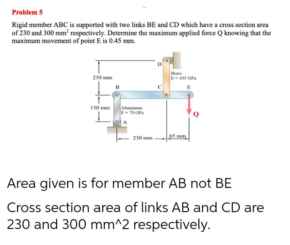 Problem 5
Rigid member ABC is supported with two links BE and CD which have a cross section area
of 230 and 300 mm? respectively. Determine the maximum applied force Q knowing that the
maximum movement of point E is 0.45 mm.
D
Brass
E - 105 GPa
230 mm
B
C
E
Aluminum
E = 70 GPa
150 mm
65 mm
230 mm
Area given is for member AB not BE
Cross section area of links AB and CD are
230 and 300 mm^2 respectively.
