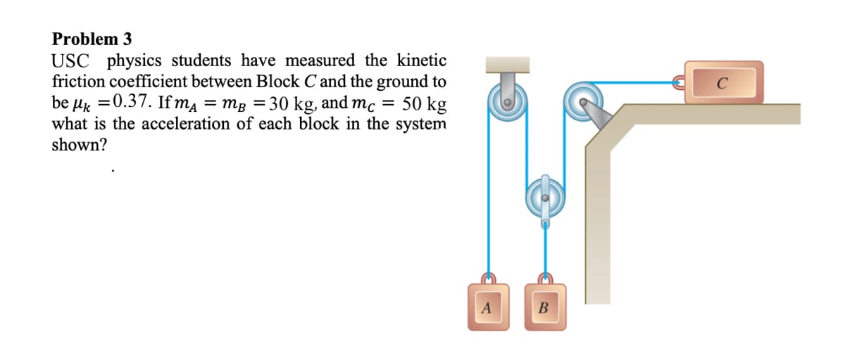 Problem 3
USC physics students have measured the kinetic
friction coefficient between Block C and the ground to
be Hk 3D0.37. If тд
what is the acceleration of each block in the system
= mg = 30 kg, and mc
= 50 kg
shown?

