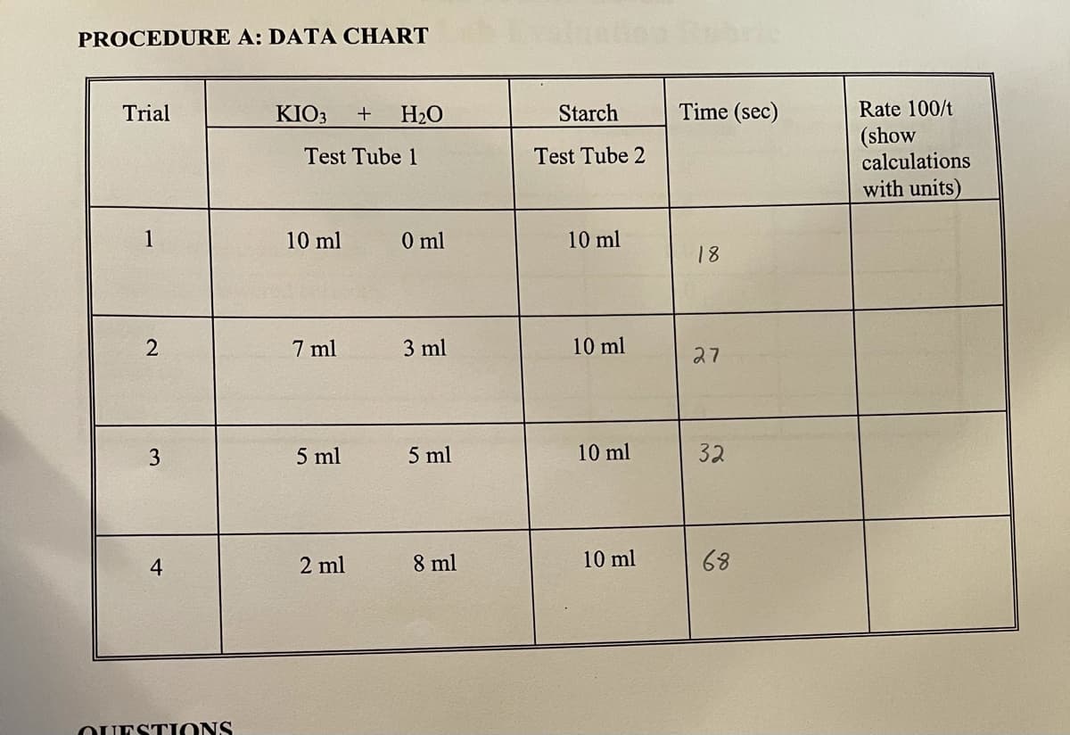 PROCEDURE A: DATA CHART
Trial
KIO3
+
H2O
Starch
Time (sec)
Rate 100/t
(show
calculations
Test Tube 1
Test Tube 2
with units)
1
10 ml
0 ml
10 ml
18
7 ml
3 ml
10 ml
27
3
5 ml
5 ml
10 ml
32
2 ml
8 ml
10 ml
68
OUESTIONS
