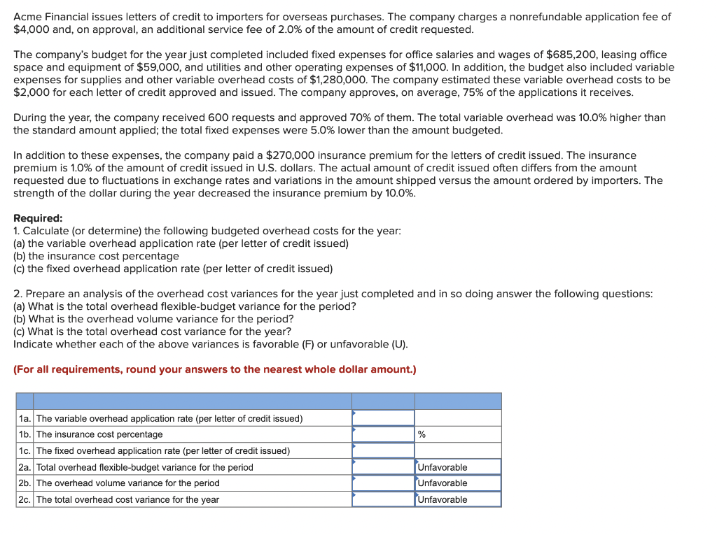 Acme Financial issues letters of credit to importers for overseas purchases. The company charges a nonrefundable application fee of
$4,000 and, on approval, an additional service fee of 2.0% of the amount of credit requested.
The company's budget for the year just completed included fixed expenses for office salaries and wages of $685,200, leasing office
space and equipment of $59,000, and utilities and other operating expenses of $11,000. In addition, the budget also included variable
expenses for supplies and other variable overhead costs of $1,280,000. The company estimated these variable overhead costs to be
$2,000 for each letter of credit approved and issued. The company approves, on average, 75% of the applications it receives.
During the year, the company received 600 requests and approved 70% of them. The total variable overhead was 10.0% higher than
the standard amount applied; the total fixed expenses were 5.0% lower than the amount budgeted.
In addition to these expenses, the company paid a $270,000 insurance premium for the letters of credit issued. The insurance
premium is 1.0% of the amount of credit issued in U.S. dollars. The actual amount of credit issued often differs from the amount
requested due to fluctuations in exchange rates and variations in the amount shipped versus the amount ordered by importers. The
strength of the dollar during the year decreased the insurance premium by 10.0%.
Required:
1. Calculate (or determine) the following budgeted overhead costs for the year:
(a) the variable overhead application rate (per letter of credit issued)
(b) the insurance cost percentage
(c) the fixed overhead application rate (per letter of credit issued)
2. Prepare an analysis of the overhead cost variances for the year just completed and in so doing answer the following questions:
(a) What is the total overhead flexible-budget variance for the period?
(b) What is the overhead volume variance for the period?
(c) What is the total overhead cost variance for the year?
Indicate whether each of the above variances is favorable (F) or unfavorable (U).
(For all requirements, round your answers to the nearest whole dollar amount.)
1a. The variable overhead application rate (per letter of credit issued)
1b. The insurance cost percentage
%
1c. The fixed overhead application rate (per letter of credit issued)
2a. Total overhead flexible-budget variance for the period
Unfavorable
Unfavorable
2b. The overhead volume variance for the period
2c. The total overhead cost variance for the year
Unfavorable
