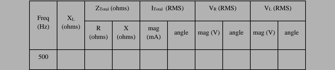 Zotal (ohms)
ITotal (RMS)
VR (RMS)
VL (RMS)
Freq
XL
(Hz)
(ohms)
R
X
mag
angle
|mag (V)
angle
mag (V)
angle
(ohms)
(ohms)
(mA)
500
