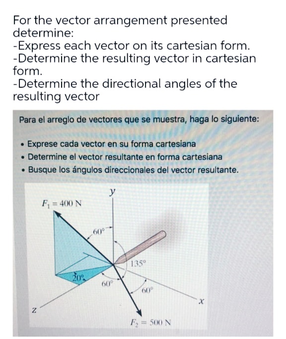 For the vector arrangement presented
determine:
-Express each vector on its cartesian form.
-Determine the resulting vector in cartesian
form.
-Determine the directional angles of the
resulting vector
