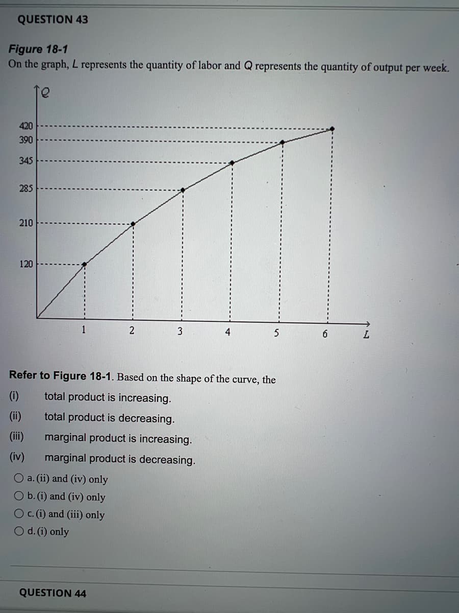 QUESTION 43
Figure 18-1
On the graph, L represents the quantity of labor and Q represents the quantity of output per week.
420
390
345
285
210
120
1
(i)
(ii)
(iii)
(iv)
O a. (ii) and (iv) only
O b. (i) and (iv) only
O c. (i) and (iii) only
O d. (i) only
2
QUESTION 44
3
4
Refer to Figure 18-1. Based on the shape of the curve, the
total product is increasing.
total product is decreasing.
marginal product is increasing.
marginal product is decreasing.
5
6
L