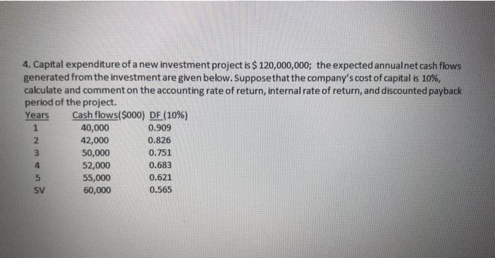4. Capital expenditure of a new investment project is $ 120,000,000; the expected annualnet cash flows
generated from the investment are given below. Supposethat the company's cost of capital is 10%,
calculate and comment on the accounting rate of return, internal rate of return, and discounted payback
period of the project.
Cash flows($000) DE (10%)
40,000
42,000
50,000
Years
1.
0.909
2.
0.826
0.751
52,000
0.683
55,000
0.621
SV
60,000
0.565
