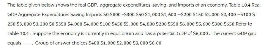 The table given below shows the real GDP, aggregate expenditures, saving, and imports of an economy. Table 10.4 Real
GDP Aggregate Expenditures Saving Imports $0 $800-$300 $50 $1,000 $1,600-$200 $150 $2,000 $2,400-$100 $
250 $3,000 $3,200 $0 $350 $4,000 $4,000 $100 $450 $5,000 $4,800 $200 $550 $6,000 $5,600 $300 $650 Refer to
Table 10.4. Suppose the economy is currently in equilibrium and has a potential GDP of $6,000. The current GDP gap
equals _____. Group of answer choices $400 $1,000 $2,000 $3,000 $6,00