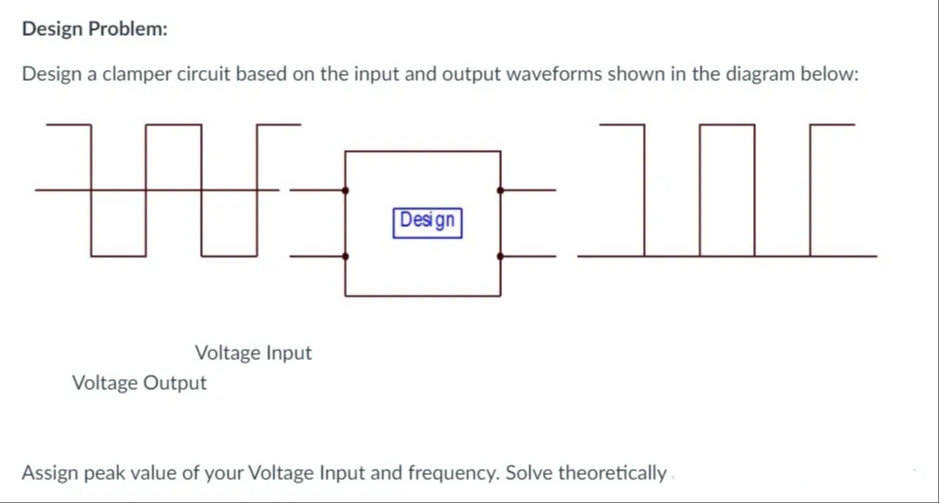 Design Problem:
Design a clamper circuit based on the input and output waveforms shown in the diagram below:
Design
Voltage Input
Voltage Output
Assign peak value of your Voltage Input and frequency. Solve theoretically
