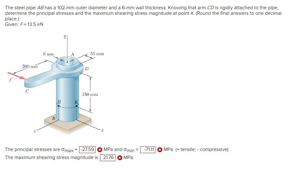 The steel pipe AB has a 102-mm outer diameter and a 6-mm wall thickness. Knowing that arm CD is rigidly attached to the pipe,
determine the principal stresses and the maximum shearing stress magnitude at point K. (Round the final answers to one decimal
place.)
Given: F= 13.5 KN
F
51 mm
6 mm
200 mm
B
150 mm
H
K
The principal stresses are Omax = -27.59
MPa and Omin=
-71.11
MPa (+ tensile; - compressive).
The maximum shearing stress magnitude is
21.76
MPa.