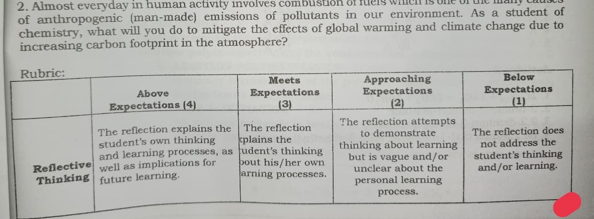 2. Almost everyday in human activity involves combustion of fuelS
of anthropogenic (man-made) emissions of pollutants in our environment. As a student of
chemistry, what will you do to mitigate the effects of global warming and climate change due to
increasing carbon footprint in the atmosphere?
Rubric:
Meets
Approaching
Expectations
(2)
Below
Above
Expectations (4)
Expectations
(3)
Expectations
(1)
The reflection attempts
The reflection explains the
student's own thinking
and learning processes, as udent's thinking
well as implications for
future learning.
The reflection
to demonstrate
The reflection does
not address the
student's thinking
and/or learning.
kplains the
Reflective
Thinking
bout his/her own
arning processes.
thinking about learning
but is vague and/or
unclear about the
personal learning
process.
