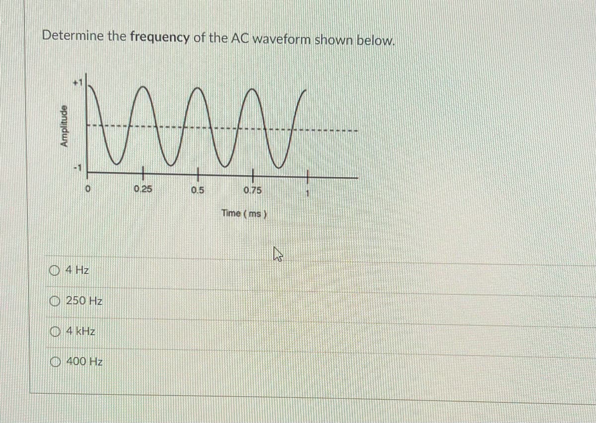 Determine the frequency of the AC waveform shown below.
-1
0.25
0.5
0.75
Time ( ms )
O4 Hz
O 250 Hz
O 4 kHz
O 400 Hz
Amplitude

