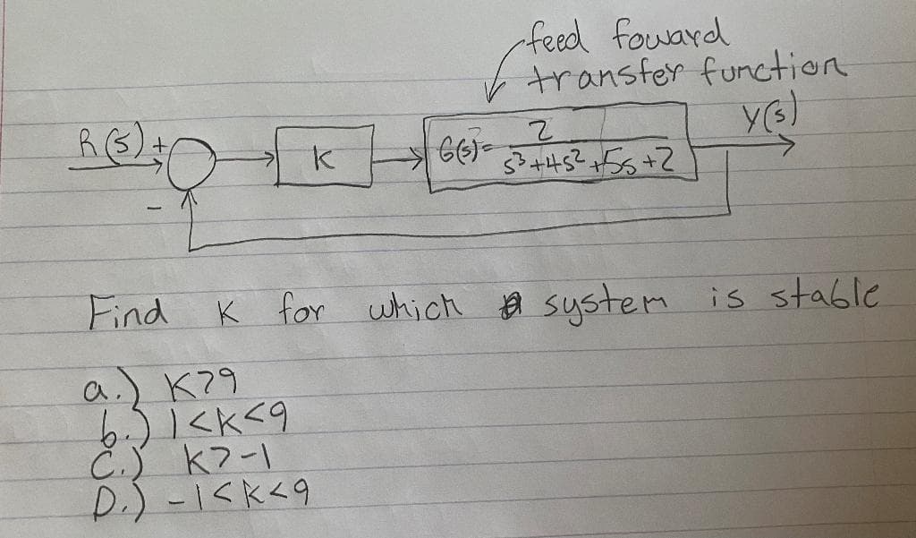 R(S) +₁
K
Find
а.) к79
6.) 1<K<9
Č.) K²-1
D.) -1<K<9
feed foward
transfer function
Y(s)
[2]
6(5)=
53+45² +55 +2
K for which system is stable