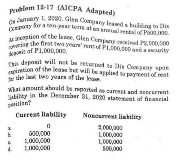 for the last two years of the lease.
expiration of the lease but will be applied to payment of rent
Problem 12-17 (AICPA Adapted)
Company for a ten-year term at an annual rental of P500,000.
On January 1, 2020, Glen Company leased a building to Dix
covering the first two years' rent of P1,000,000 and a security
This deposit will not be returned to Dix Company upon
At inception of the lease, Glen Company received P2,000,000
for a ten-year term at an annual rental of P500,000.
Company
u inception of the lease, Glen Company received P2,000,000
a
deposit of P1,000,000.
This deposit will not be returned to Dix Company upon
for the last two years of the lease.
What amount should be reported as current and noncurrent
liability in the December 31, 2020 statement of financial
position?
Current liability
Noncurrent liability
2,000,000
1,000,000
1,000,000
500,000
a.
500,000
1,000,000
1,000,000
b.
C.
d.
