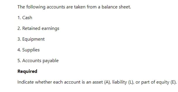 The following accounts are taken from a balance sheet.
1. Cash
2. Retained earnings
3. Equipment
4. Supplies
5. Accounts payable
Required
Indicate whether each account is an asset (A), liability (L), or part of equity (E).
