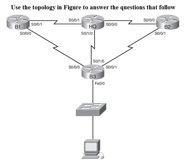 Use the topology in Figure to answer the questions that follow
So/0/1
so/0/0
So/0/1
so/o/0
B1
HQ
B2
so/0/1
So/0/0
so/1/0
S0/1/0
SO/0/0
So/0/1
B3
Fa0/0
