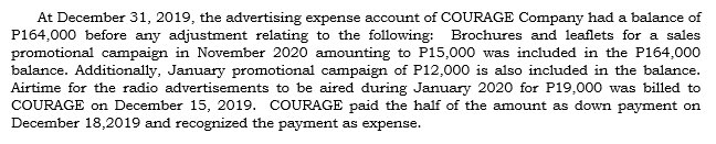 At December 31, 2019, the advertising expense account of COURAGE Company had a balance of
P164,000 before any adjustment relating to the following: Brochures and leaflets for a sales
promotional campaign in November 2020 amounting to P15,000 was included in the P164,000
balance. Additionally, January promotional campaign of P12,000 is also included in the balance.
Airtime for the radio advertisements to be aired during January 2020 for P19,000 was billed to
COURAGE on December 15, 2019. COURAGE paid the half of the amount as down payment on
December 18,2019 and recognized the payment as expense.
